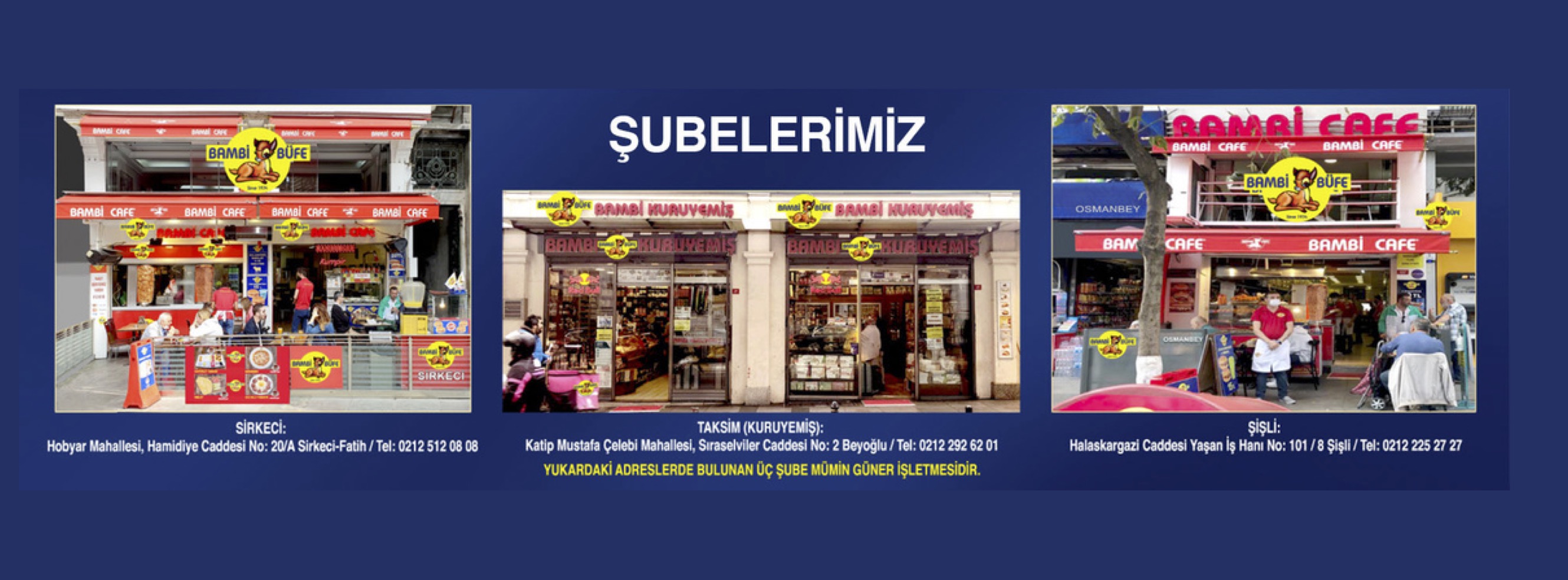 Şubelerimiz
